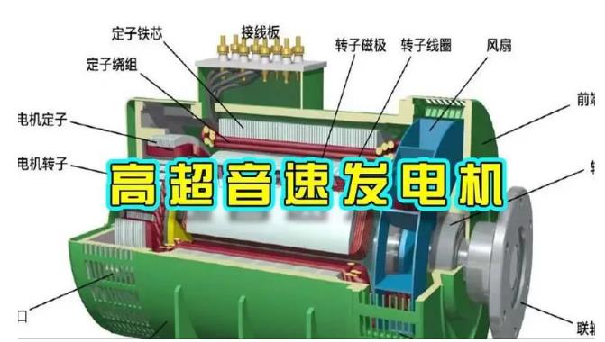 新城镇颠覆你对发电方式的认知!中国革命性发电机公开揭秘